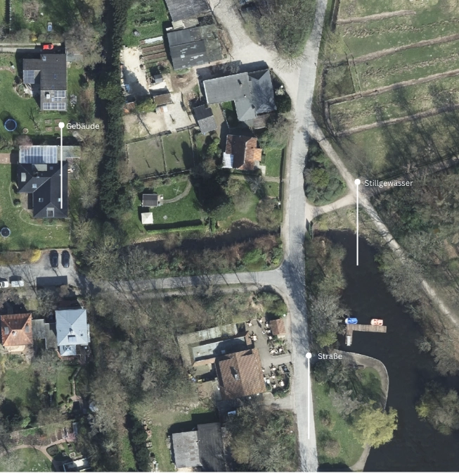 Objekterkennung und Luftbildinterpretation Luftbild mit markierten Objekten wie Gebäude, Straße und Stillgewässer