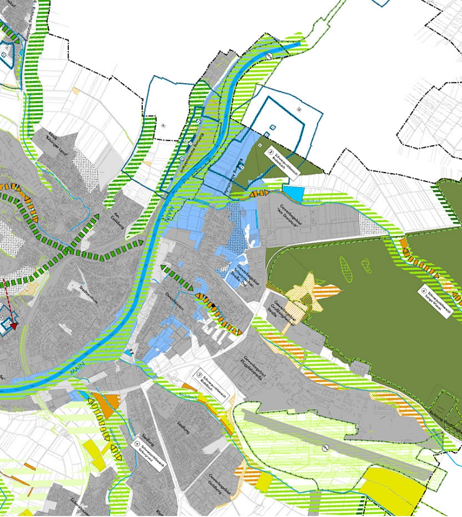 Planung eines Ökokontos